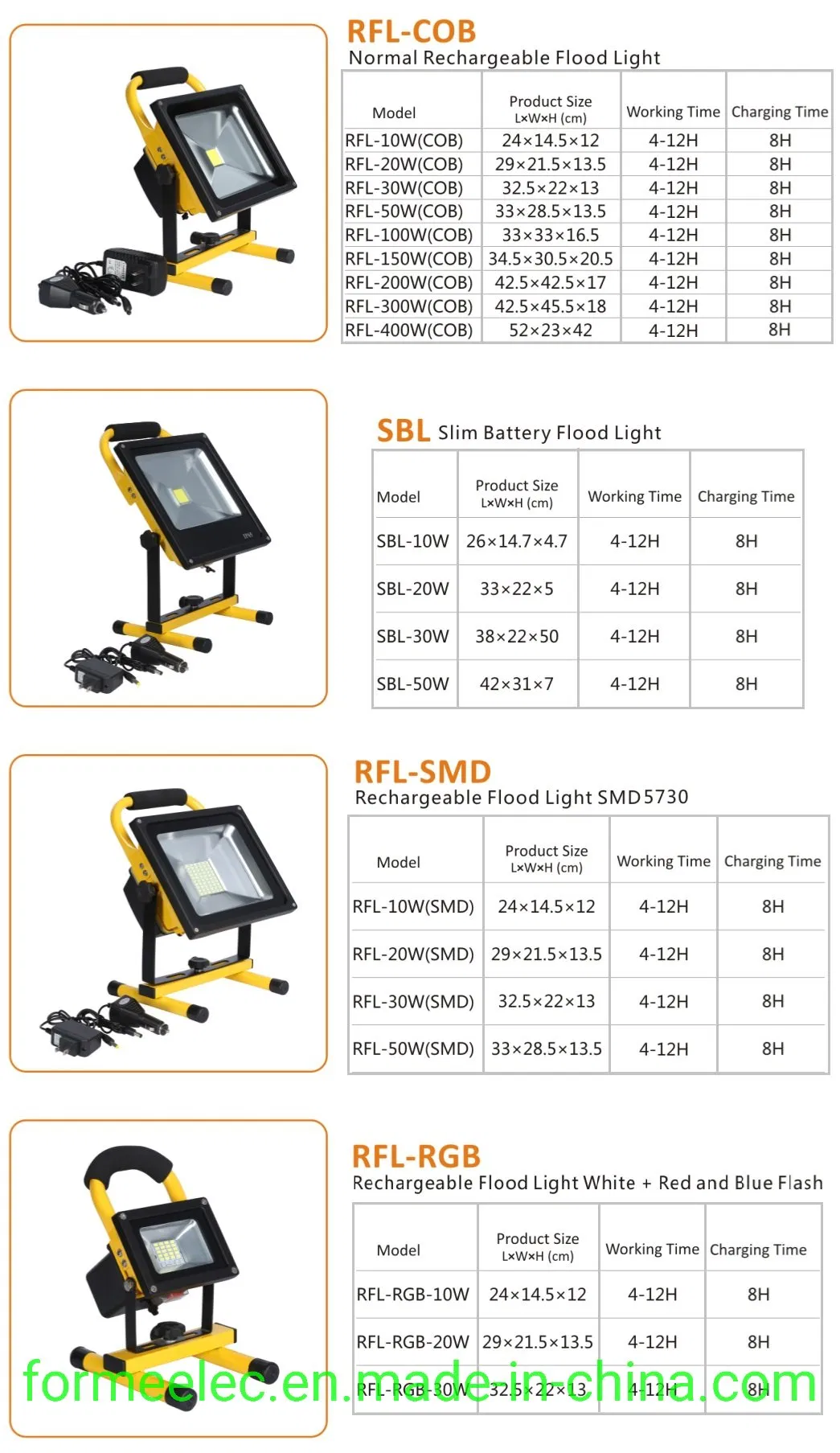 Projecting Light Spotlight 50W LED Flood Light Rechargeable Floodlight