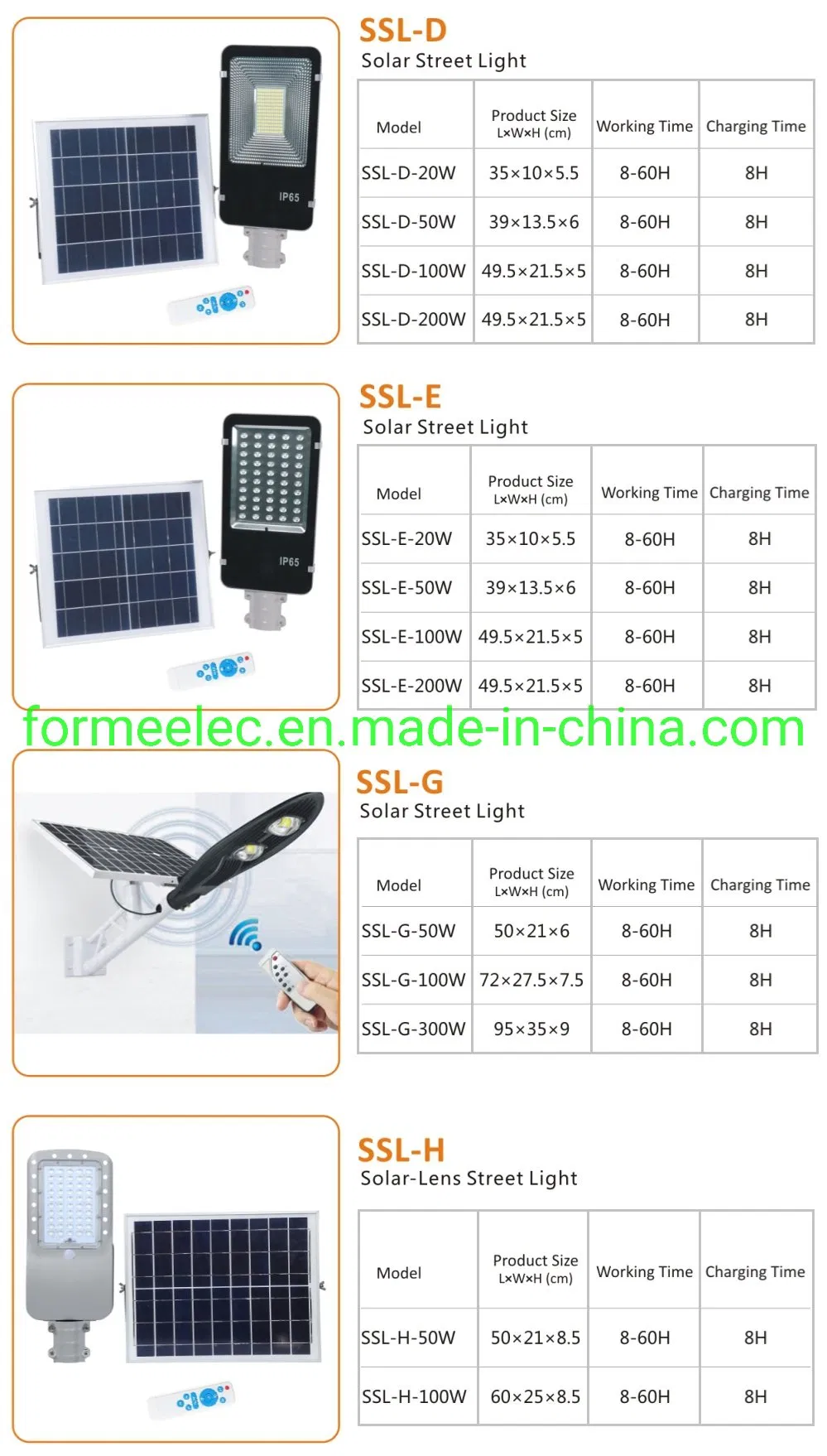 Projecting Light Spotlight 50W LED Flood Light Rechargeable Floodlight