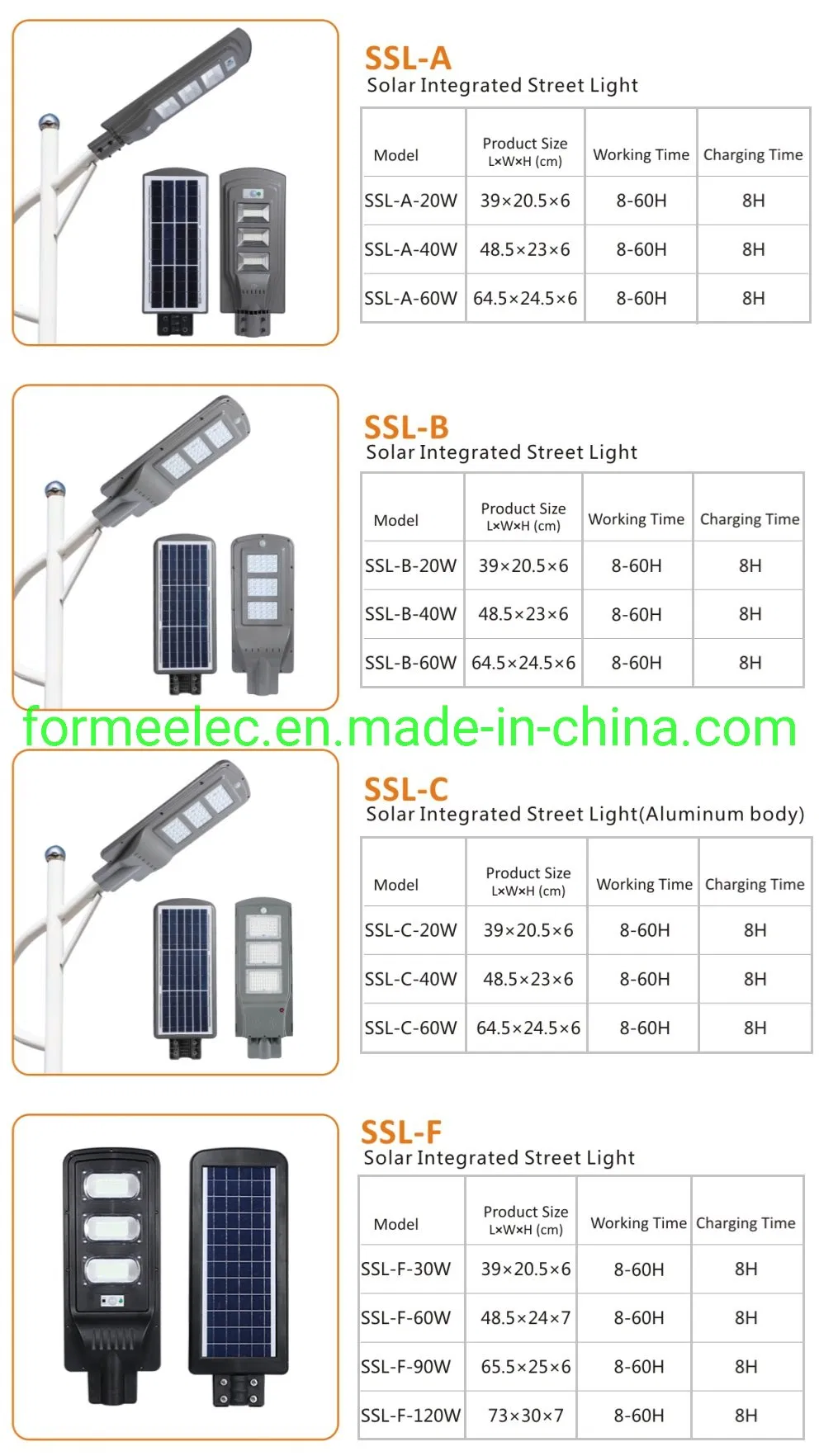 Projecting Light Spotlight 50W LED Flood Light Rechargeable Floodlight