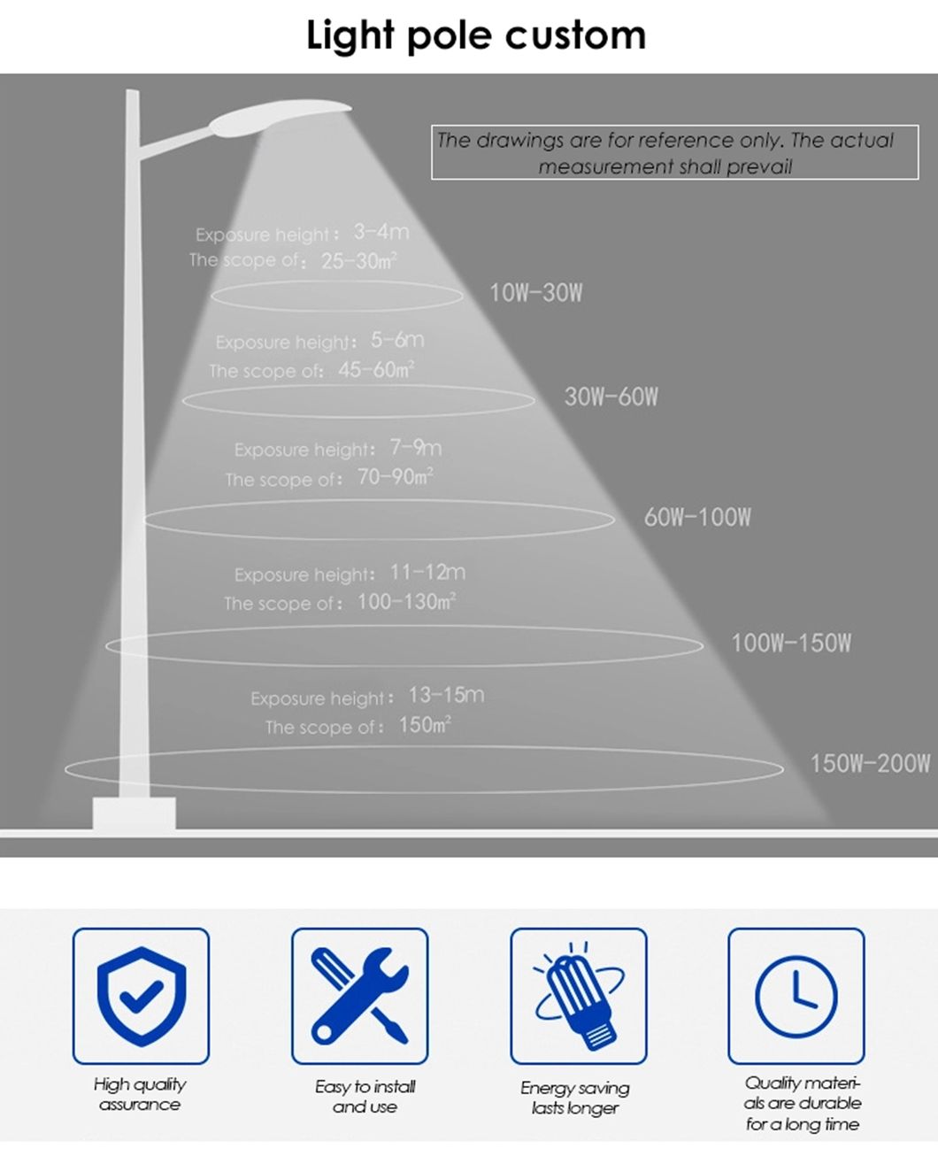 Solar Street Light with Motion Sensor/Solar Street Light Price List / Solar LED Street Light Retrofit