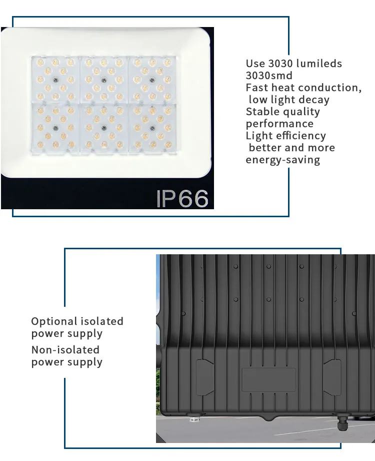 Stable Quality Performance 20W-400W New Ultra-Thin LED Flood Light
