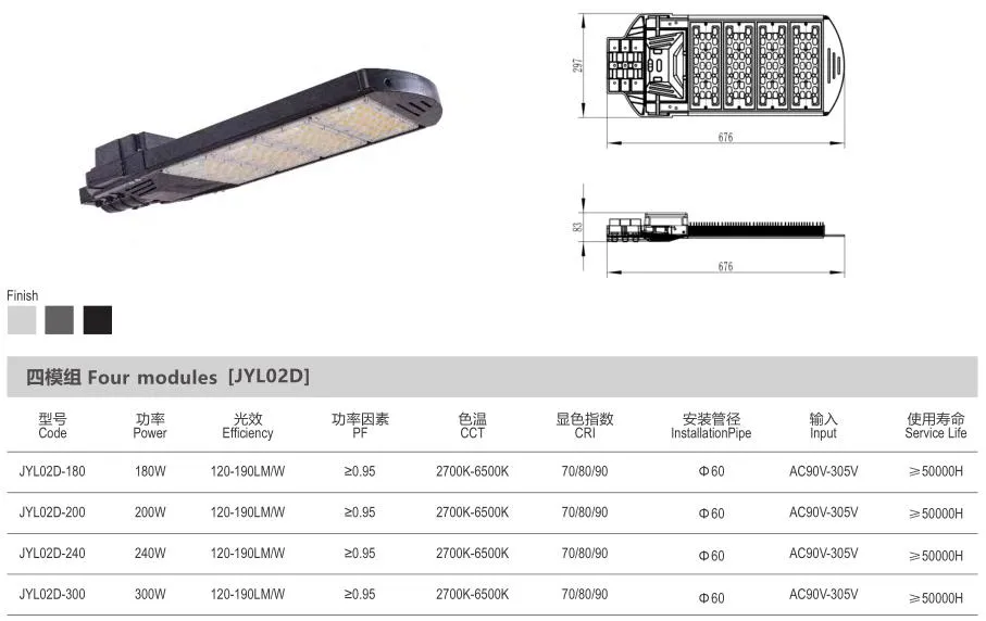 Super High Brightness 80W 100W 120W 150W 180W 200W 240W 300W LED Street Light