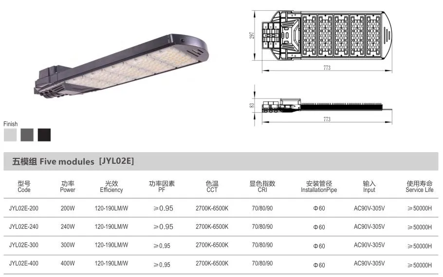 Super High Brightness 80W 100W 120W 150W 180W 200W 240W 300W LED Street Light