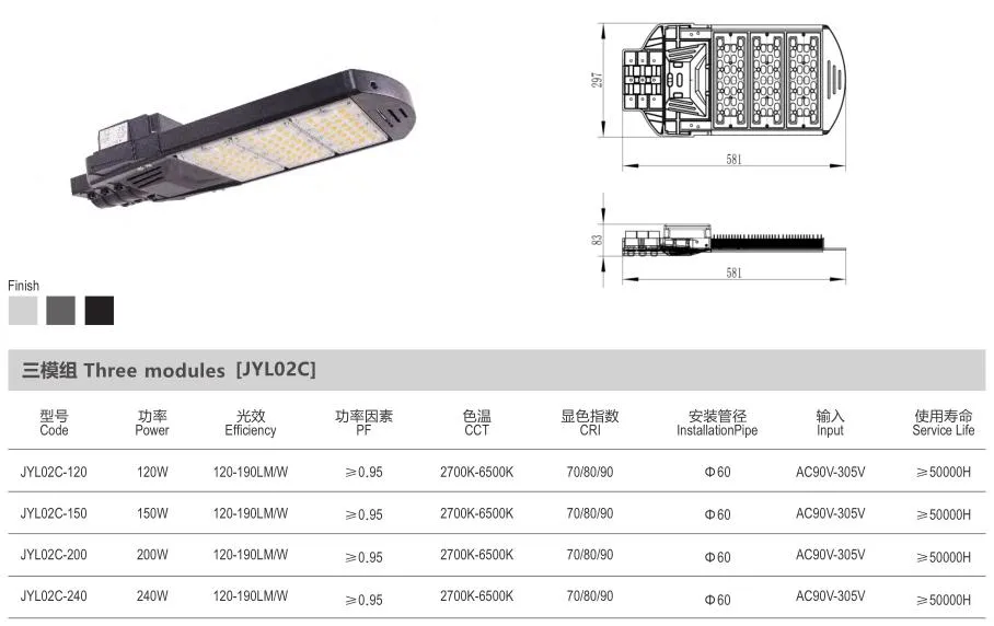 Super High Brightness 80W 100W 120W 150W 180W 200W 240W 300W LED Street Light