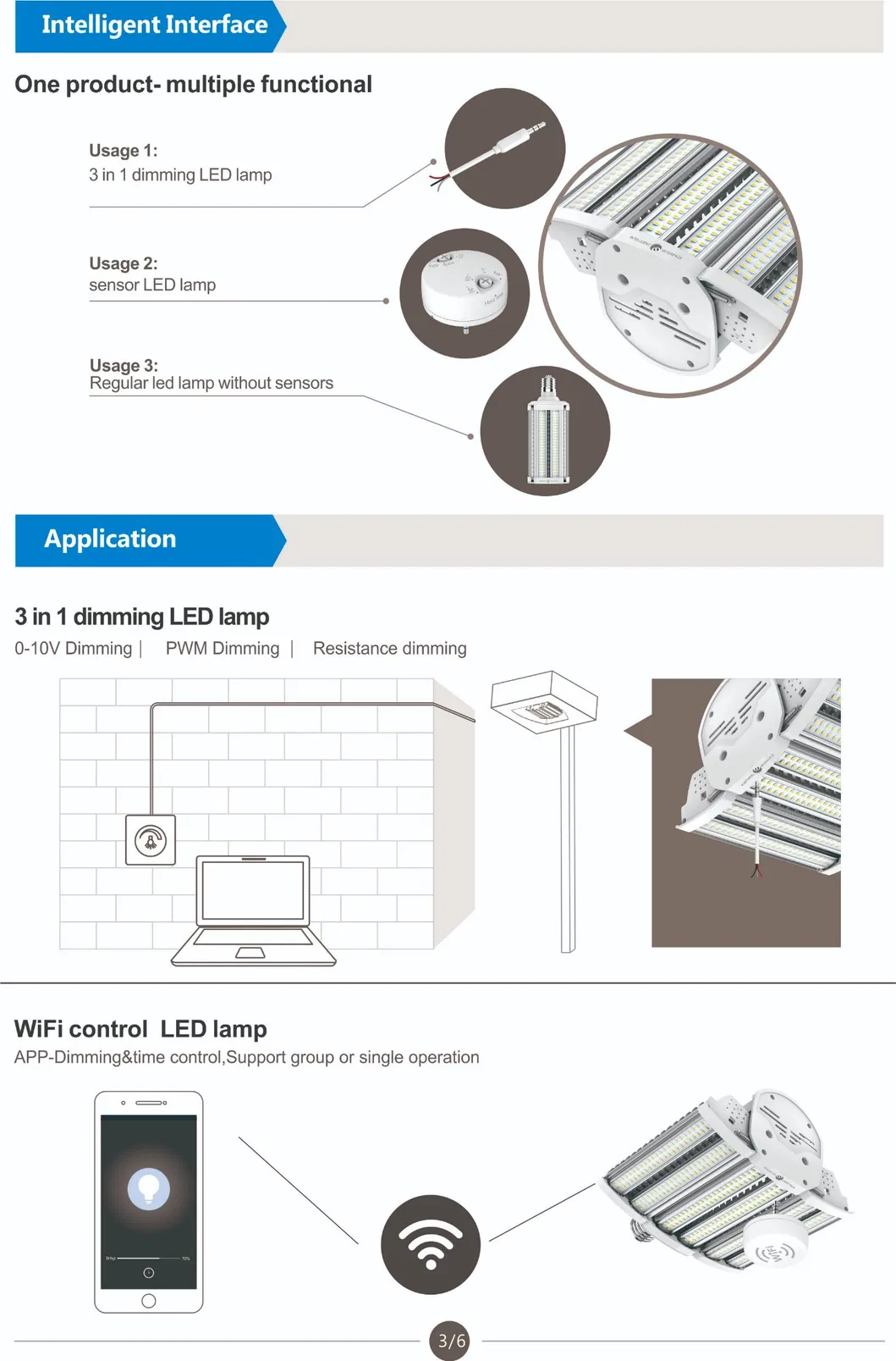 Super Quality High Lumen Ex39 E40 LED Bulb 110W Corn Bulb Light