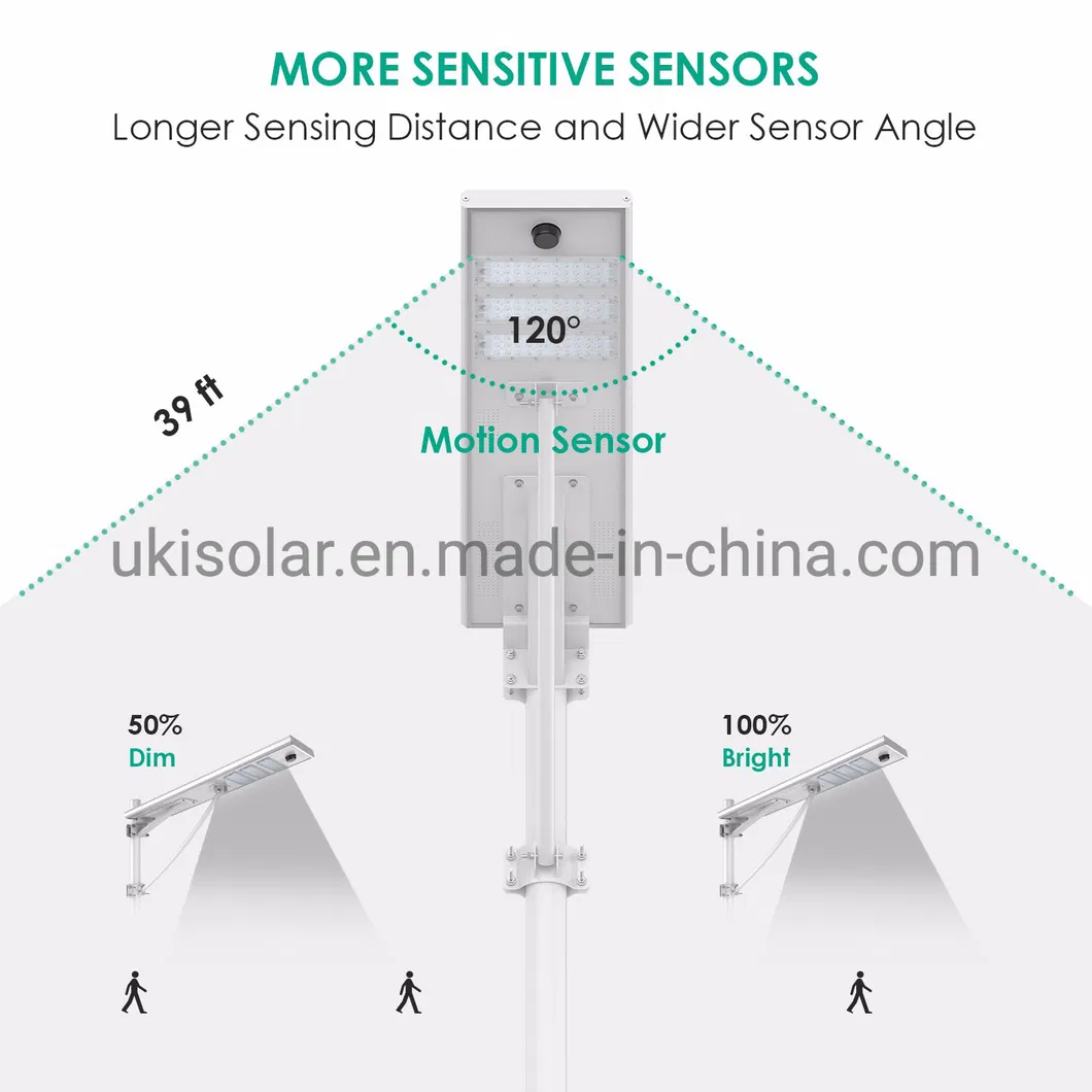 Ukisolar 2021 New Design Remote Control Outdoor Waterproof High Lumen 30W 60W 80W 100W LED Street Light Solar LED Lamp with CE RoHS FCC ISO