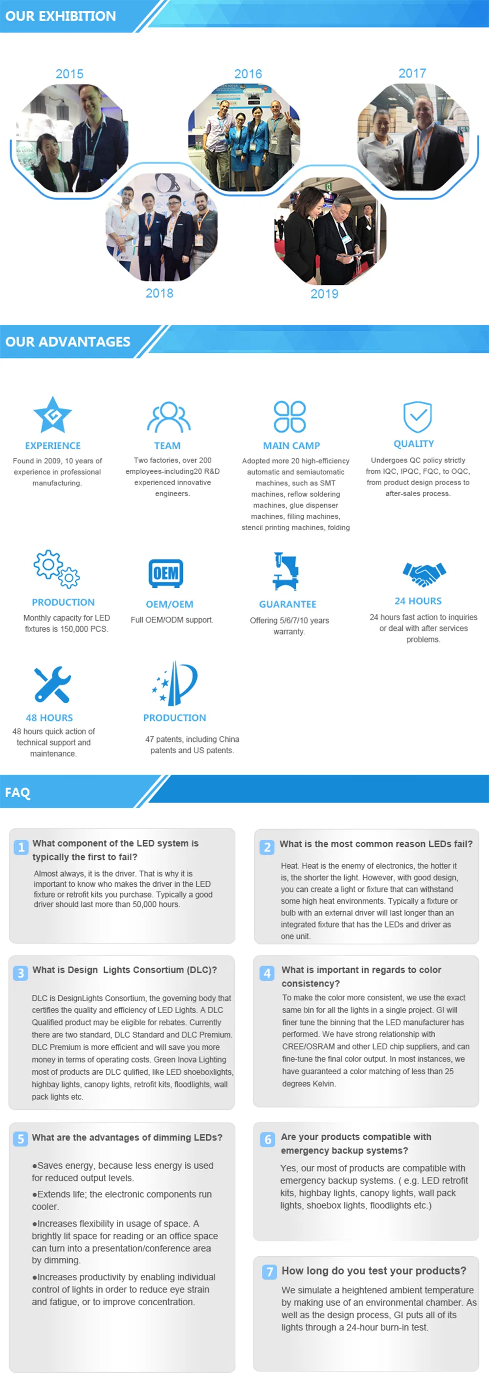 UL Ce Industrial LED Bullet Flood Lights