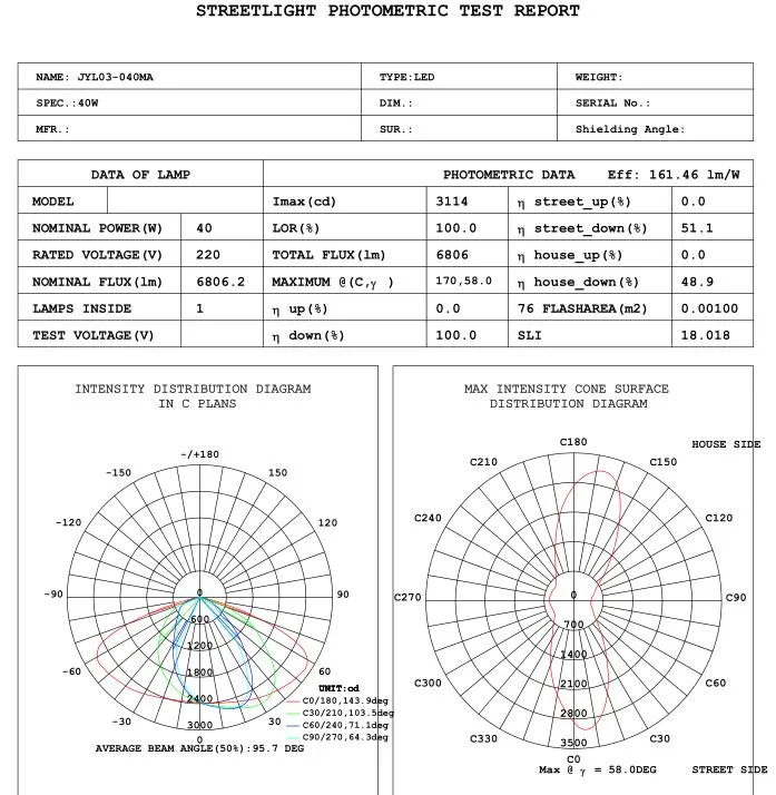 Very Competitve Price for 8000lm High Brightness 50W LED Parking Lot Lights