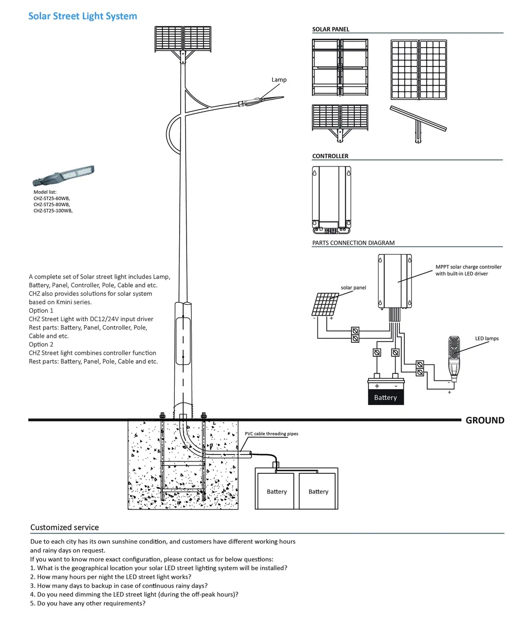 Waterproof IP65 Lights & Lighting for Outdoor Street Garden Road Packing Lot Square