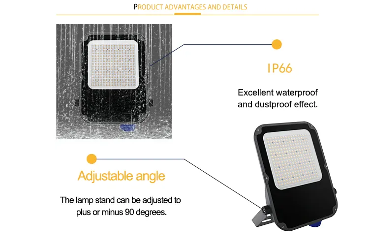 Waterproof LED Flood Lamp IP66 SMD 50W 100W 200W LED Flood Light